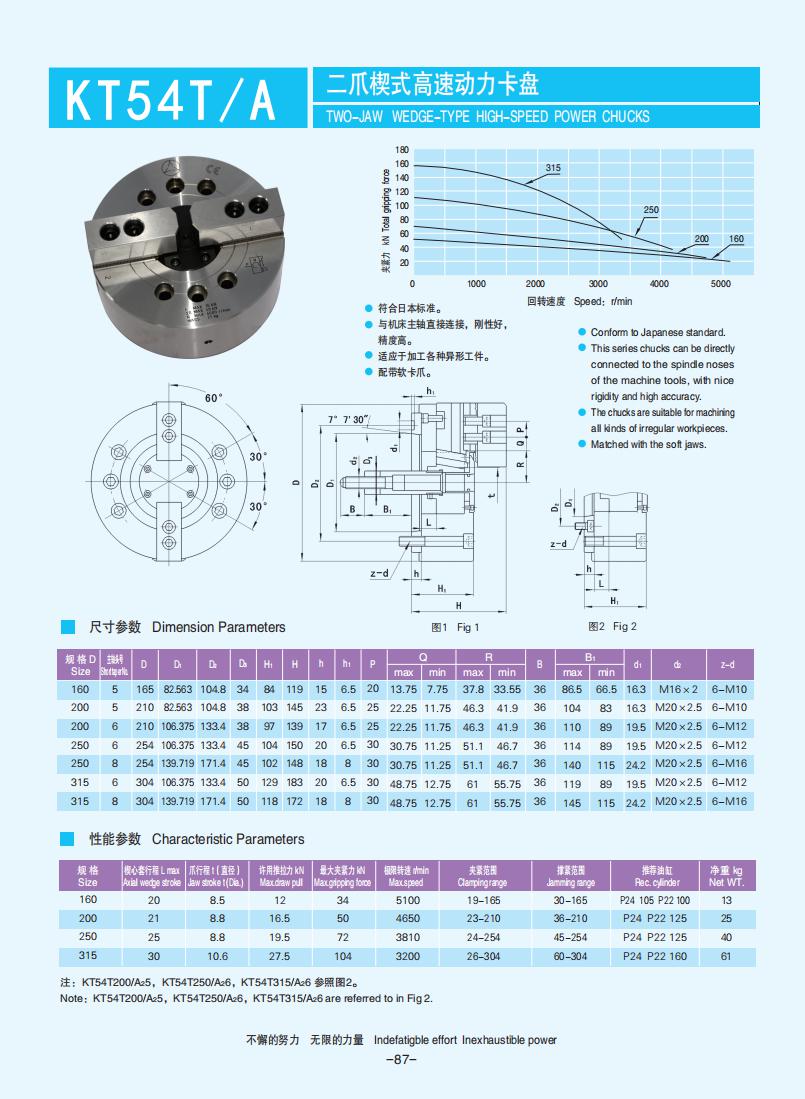 072-103【楔式動(dòng)力卡盤(pán)】【W(wǎng)edge-type power chucks】_15.jpg