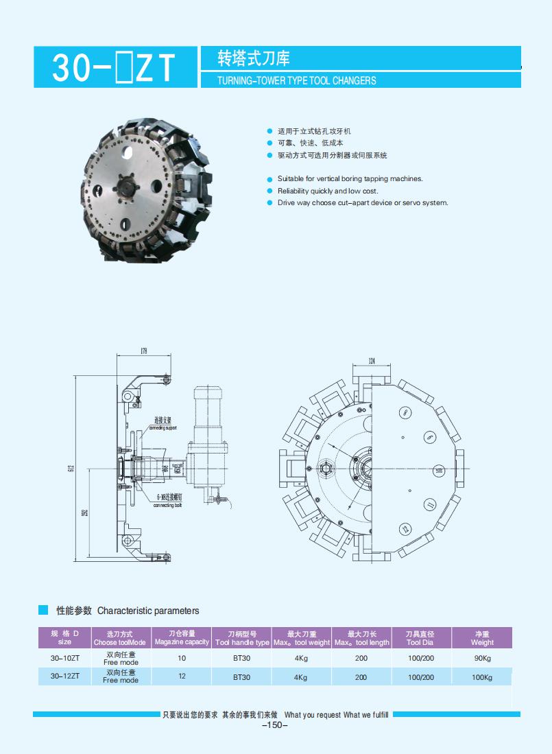 145-153【盤(pán)式刀庫】【Plate-type tool changer】_05.jpg