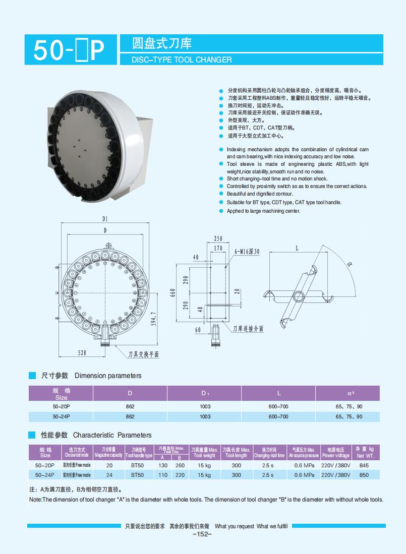 145-153【盤(pán)式刀庫】【Plate-type tool changer】_07.jpg