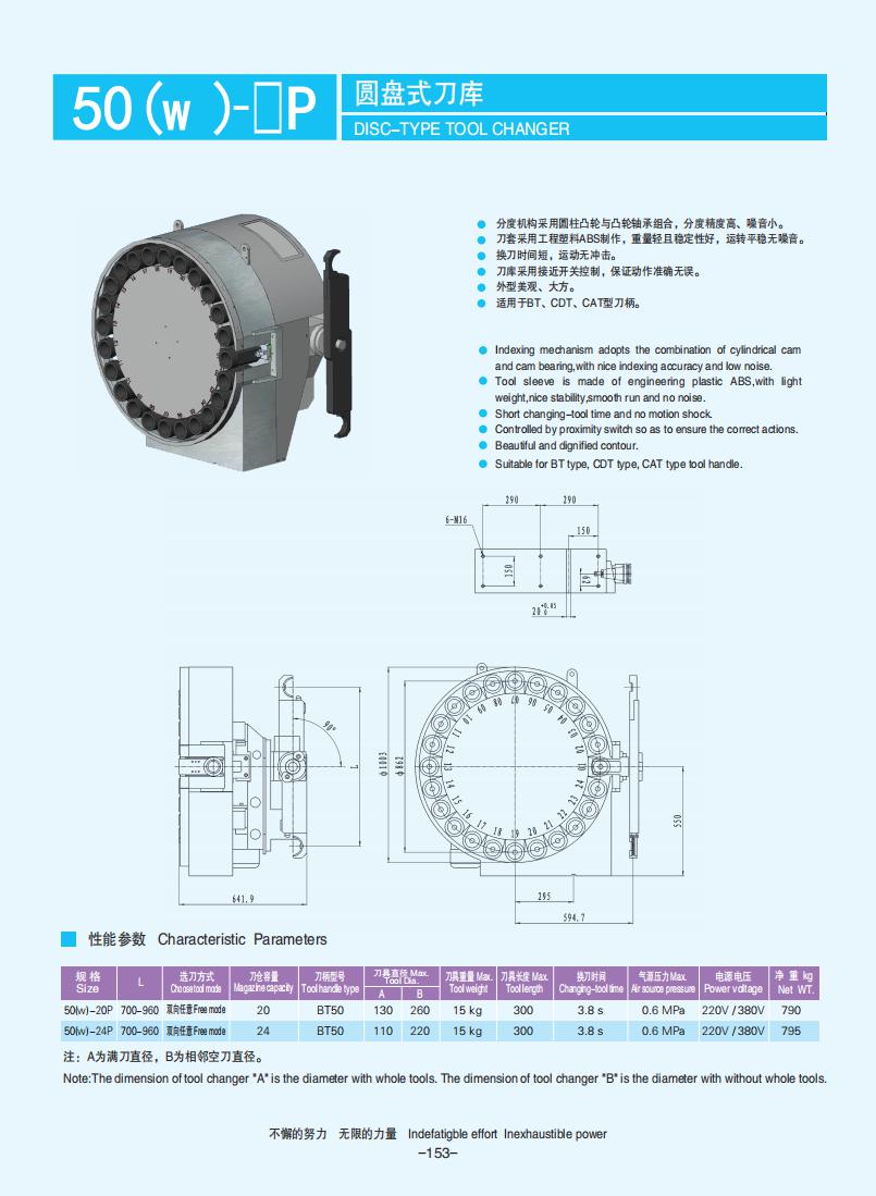 145-153【盤(pán)式刀庫】【Plate-type tool changer】_08.jpg
